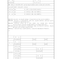 권리양도계약서 권리양도계약서